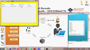 Identity-Based Remote Data Integrity Checking With Perfect Data Privacy Preserving