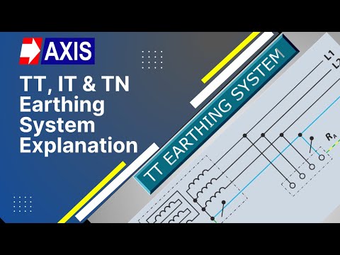 TT, IT & TN Earthing System Explanation - Axis Electricals