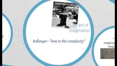 Argument: structures & metaphors.