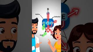 This Tiny Device Controls EVERYTHING 😳 #nukkadscience