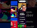 Trebor?🧐🧐🥵🥵#brawlstars   #clips #brawl #supercell#humor#juegos#trebor #treborclips #memes #brawlin
