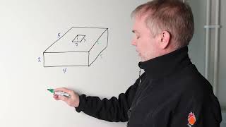 Rúmmál réttstrendinga III - Samsettar myndir framhald