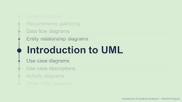 6 Introduction to UML - Intro to Systems Analysis