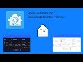 Home Assistant mit Benutzerdefinierten Themes (deutsch)