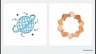 #Inclusiveness_Course_Chapter_Six_for_all_Freshman_Students_Evolution of Inclusion Part 1