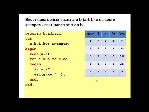 Программирование циклических алгоритмов