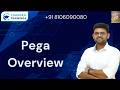 PEGA overview || New Pega Batch OCT 27 2025 || Call/WApp +91 8106090080 #pega