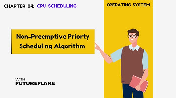Non-Preemptive Priority Scheduling Algorithm | CPU Scheduling Explained with Animation