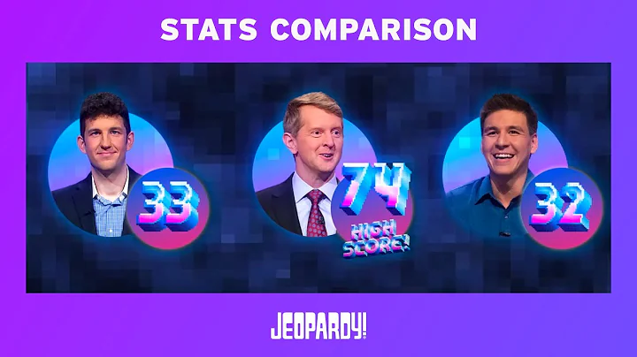 Matt Amodio vs. Ken Jennings vs. James Holzhauer: ...