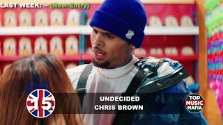 Top 40 Songs of The Week - January 19, 2019 (UK BBC CHART) Top 40 Songs of The Week - January 19, 2019 (UK BBC CHART)