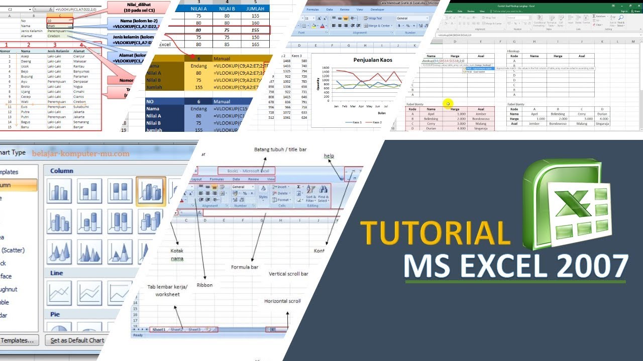 Belajar Ms Excel 2007 Pengenalan Rumus COUNTIF - YouTube