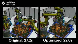 TMS comparison with RCS
