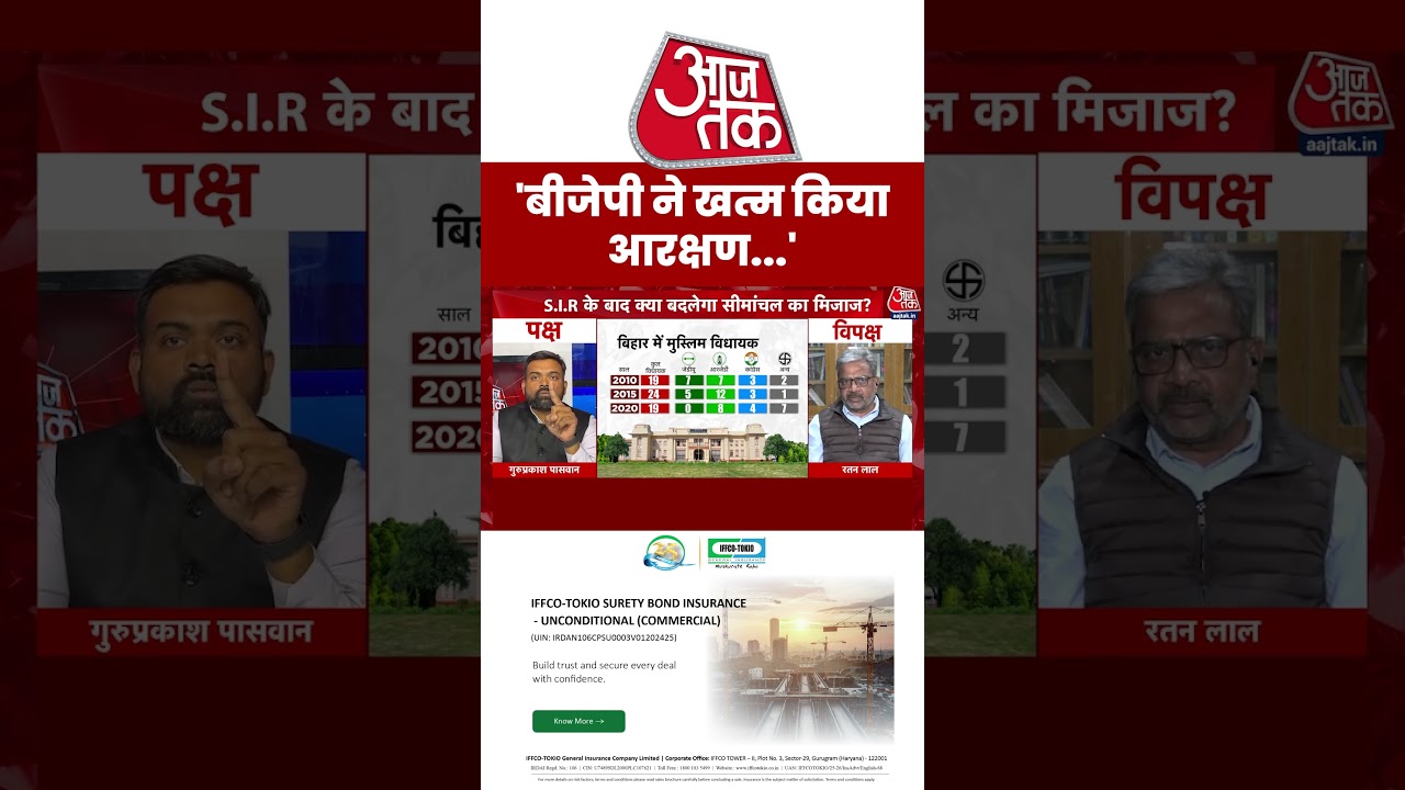 Bihar Elections 2025 | 'बीजेपी ने खत्म किया आरक्षण...' #shorts #aajtak