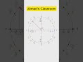 360° = 2π? Explained Simply #shorts, #viral, #youtubeshorts, #trending, #maths