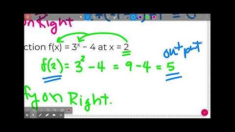Unit 3 Notes #2 - Function Notation Video