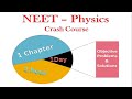NEET Physics Crash Course Day-5.2 Friction Practice Problem vertical wall block