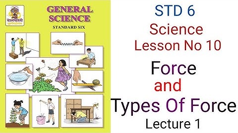 6th standard, Science, Lesson no 10. Force and Types of Force