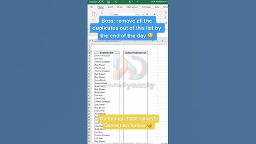 || Remove duplicate with this formula in MS-Excel || #microsoftexcel #exceltips #exceltech