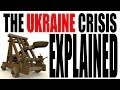 Understanding Ukraine's History and Current Events