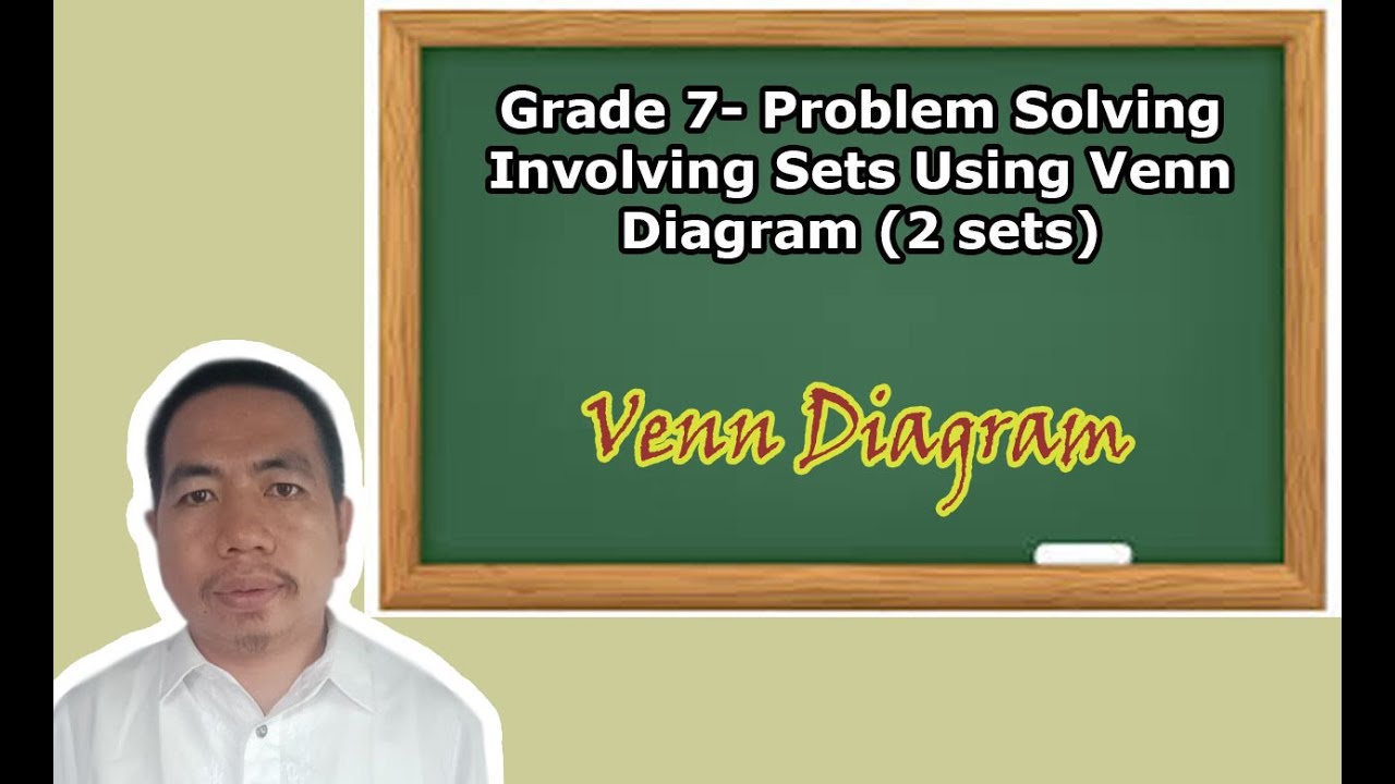 problem solving involving 2 sets
