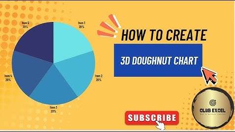 3D Doughnut Chart