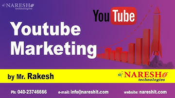 Youtube Marketing | Digital Marketing Tutorials | by Mr.Rakesh