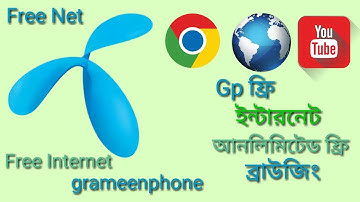 gp free internet 2017 || Bestline vpn || Update all gp sim || Free net 2017