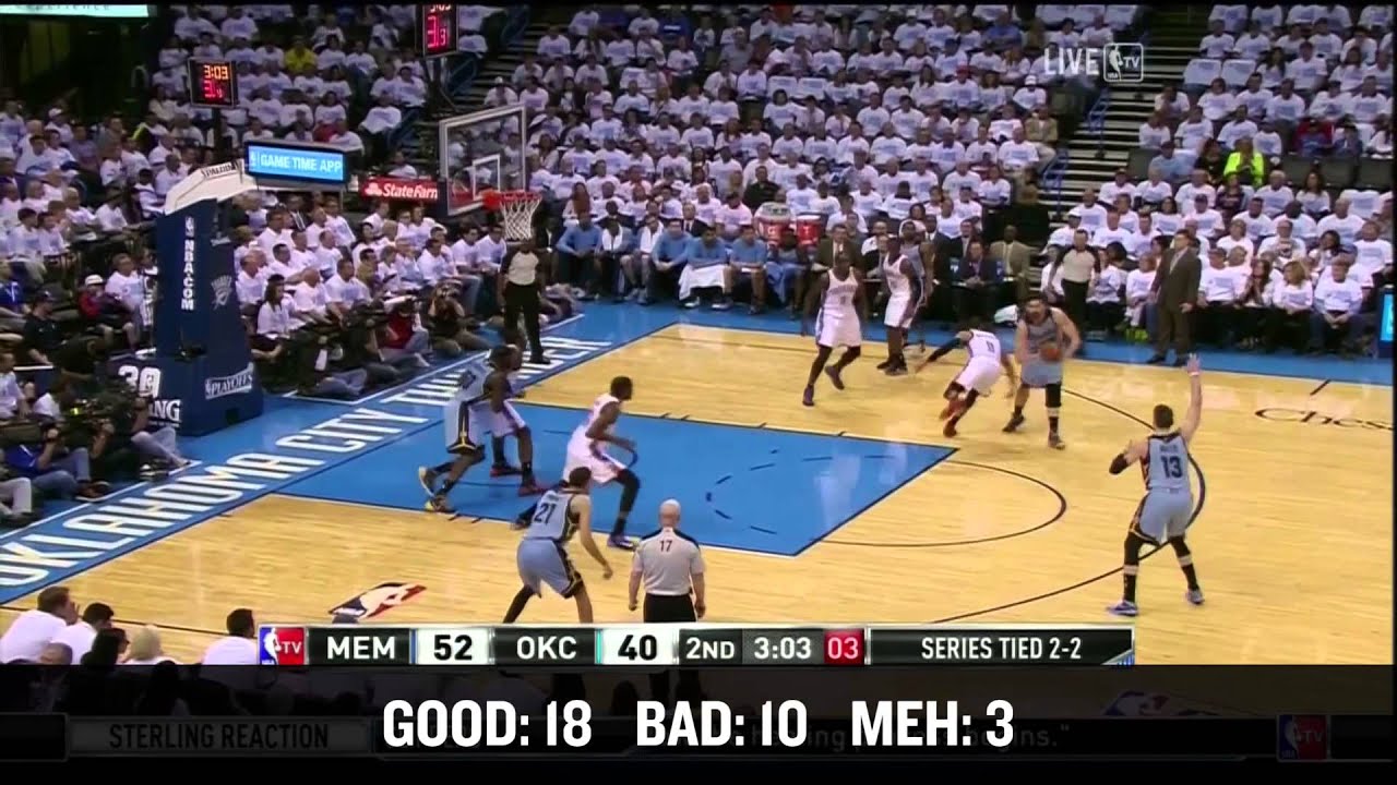 Russell Westbrook Triple Double: Good, Bad, And Meh Thunder vs ...