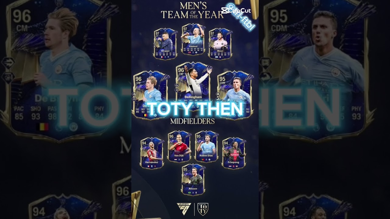 My TOTY vote 