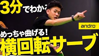 3分でわかる初心者編めっちゃ曲げる横回転サーブのコツ簡単勝てる卓球English Sub