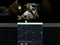 🚨Les performances passées ne reflètent pas les performances futures