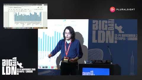 Better Data Exploration And Visualisation With Elasticsearch And Kibana