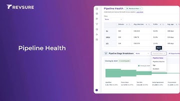 Pipeline Health Module Product Walkthrough