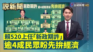 賴520上任「新政期許」 逾4成民眾盼先拚經濟【說新聞追真相】