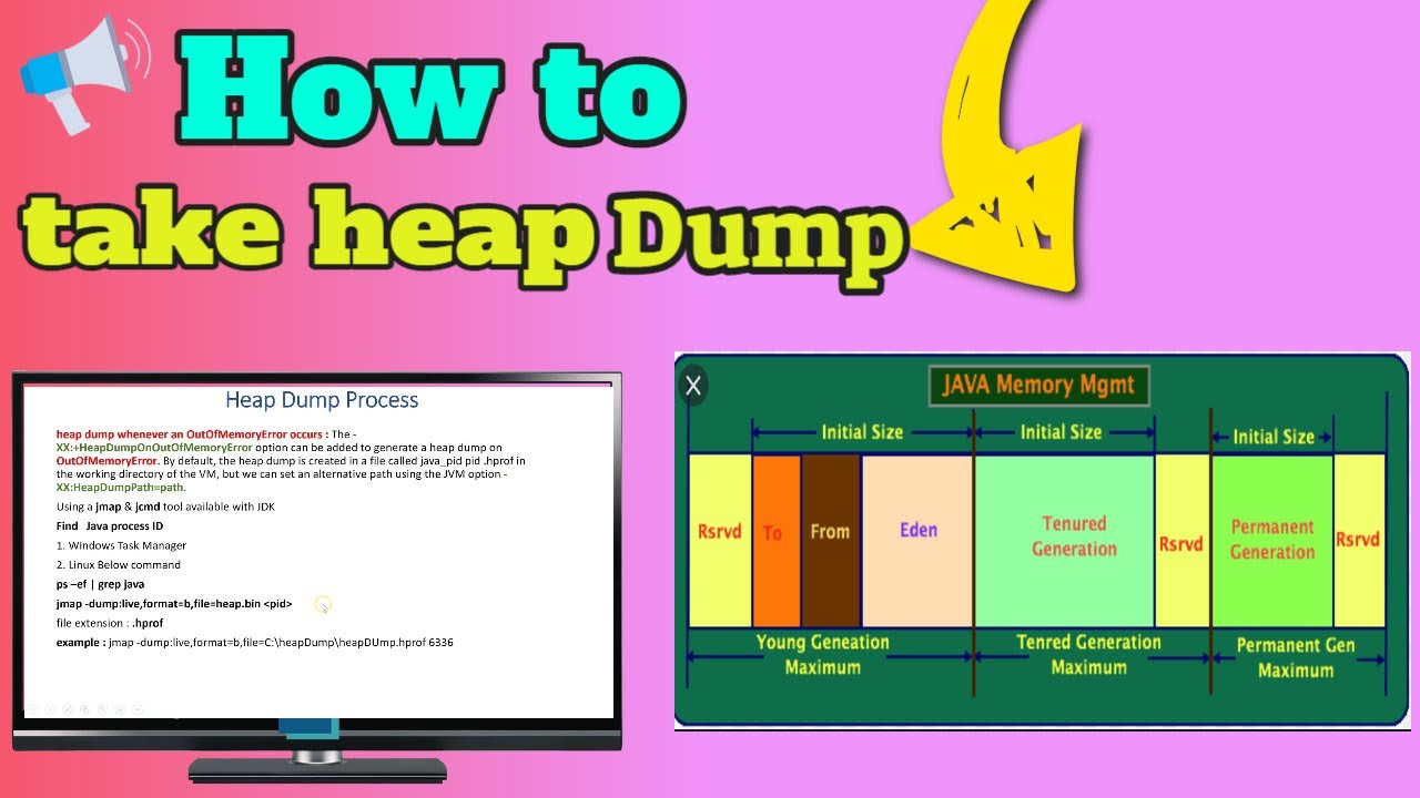 How To Take Heap Dump And Rread, Analyze Heap Dump File By Free Software Visualvm |  .Hprof  File