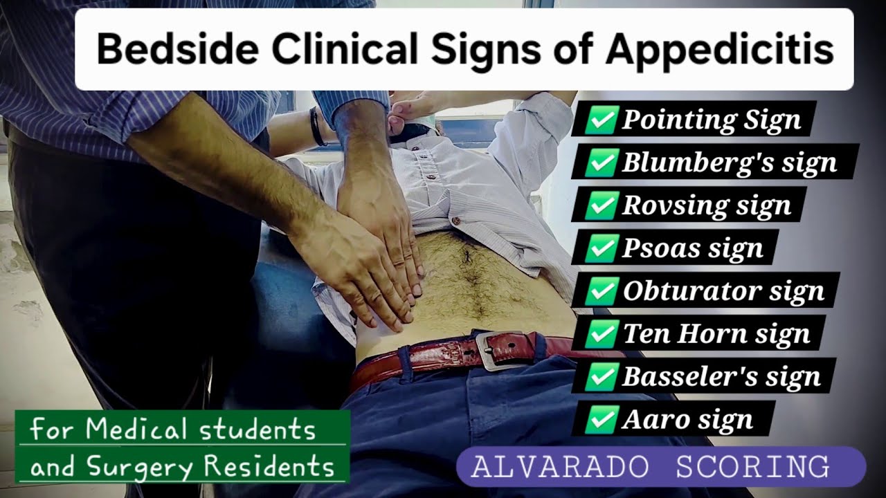 Clinical Signs of Appendicitis - Bedside Tests and their significance - Dr Tayyab Riaz Ch