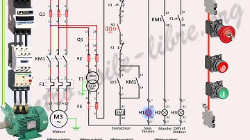 Démarrage direct avec auto-maintien un sens de marche moteur asynchrone