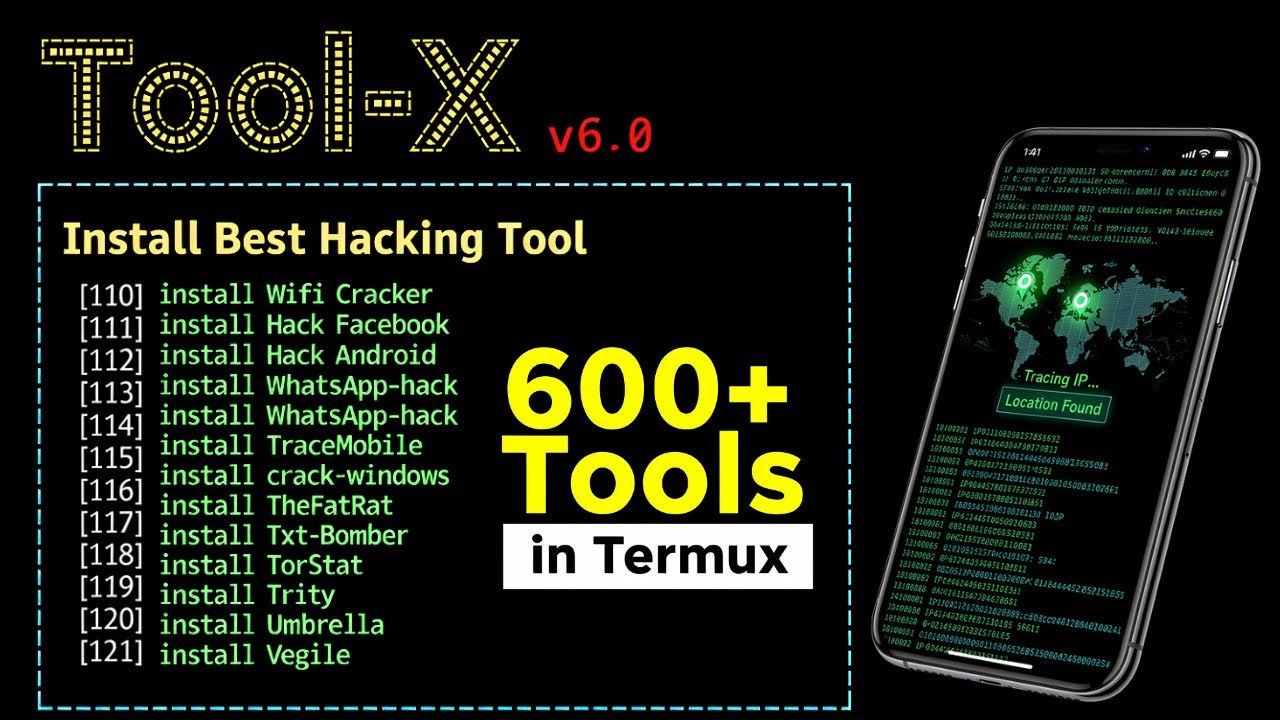 Универсальный набор инструментов для взлома Termux 2026