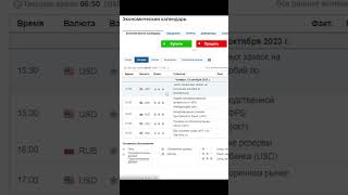 Новостной календарь 19.10, Экономический календарь 19.10 #прогнозфорекс #форекс #биржа #трейдинг