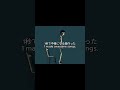 開始1秒で中毒になる曲作った #vuat #dominant #オリジナル曲 #music