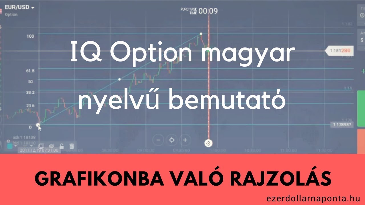 Bináris opció q opton vélemények. IQ OPTION, vélemények?