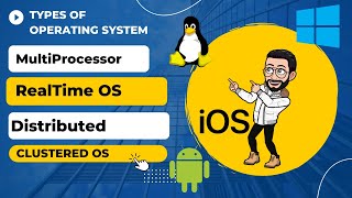 Types of OS Real Time OS,Multiprocessor OS Distributed, Clustered  Operating System Part 2