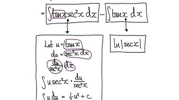 Video 2034.13 - Integrate tan^3x