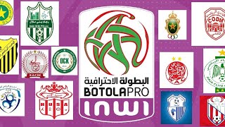 جميع الفرق الفائزة البطولة الوطنية المغربية  1956- 2020