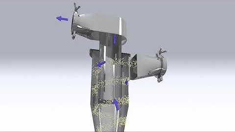 Uni Dust Cyclone, Pharmaceutical and Food 3D Animation