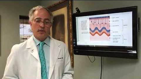 Dr. Barone takes the ZO Advanced Radical Night Repair home peel challenge!