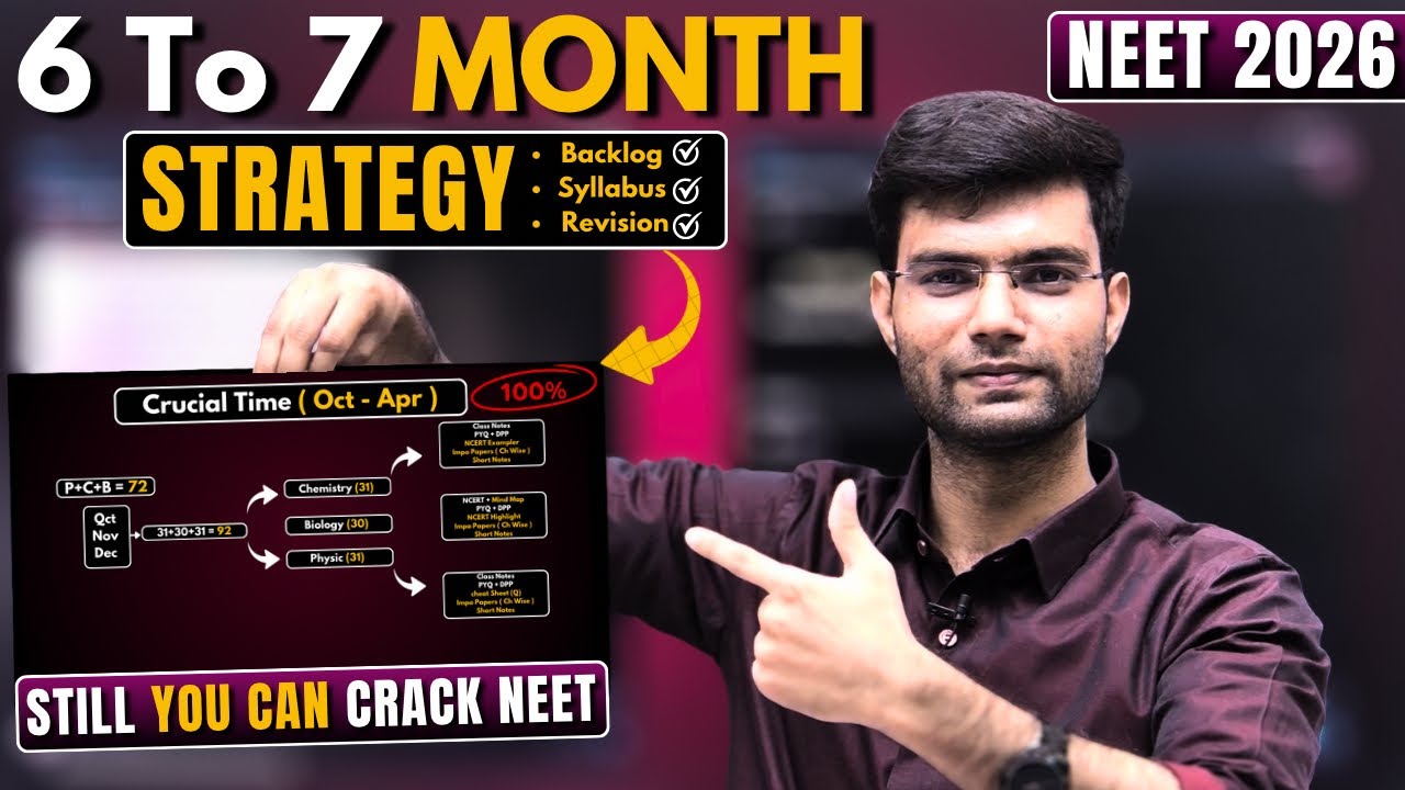 Last 6 to 7 Month's Strategy To Crack NEET 2026 | Backlog, Syllabus ...