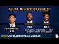 Michigan Football News: #18 Michigan @ #21 Minnesota Prediction, Rumors & Final Score