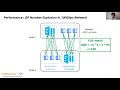 NSDI '21 - When Cloud Storage Meets RDMA