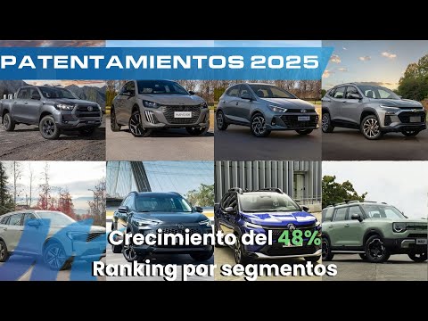 Patentamientos 2025: cifra récord desde 2019 | Ranking por segmentos ¿creció la industria nacional?